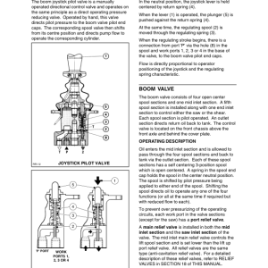 Tigercat 720C Feller Buncher Repair Service Manual (SN 7203001 - 7203499) - Image 3