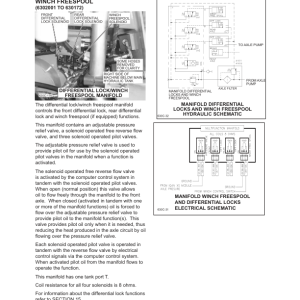 Tigercat 630C Skidder Repair Service Manual (6302001 – 6303000) - Image 4