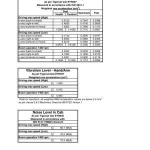 Tigercat 1014 Forwarder Repair Service Manual (10140101 - 10140500) - Image 3