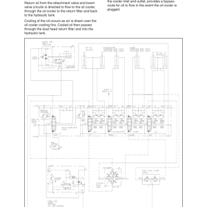 Tigercat 726D Feller Buncher Repair Service Manual (SN 7262001 - 7262499) - Image 3