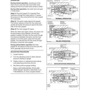 Tigercat H860C, H870C, LH870C Harvester Repair Service Manual - Image 3