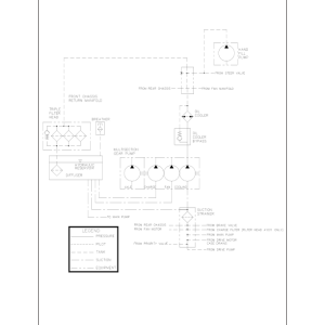 Tigercat 635C Skidder Repair Service Manual (6350501 – 6351000) - Image 4