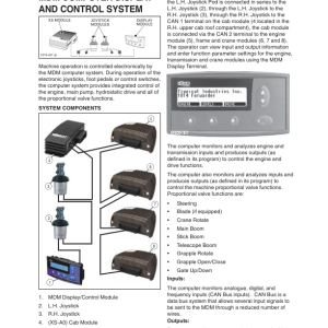 Tigercat 1045, 1055 Forwarder Repair Service Manual - Image 3