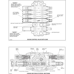 Tigercat 724D Feller Buncher Repair Service Manual (SN 7240201 - 7240999) - Image 3