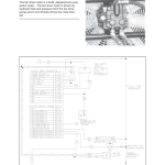 Tigercat 726E Feller Buncher Repair Service Manual (SN 7262501 - 7265000) - Image 4