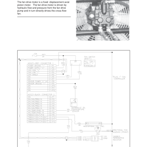 Tigercat 726E Feller Buncher Repair Service Manual (SN 7262501 - 7265000) - Image 4