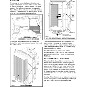 Tigercat 718E Feller Buncher Repair Service Manual (SN 7180901 - 7182000) - Image 3