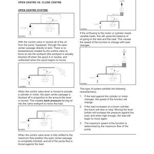 Tigercat H855C, LH855C Harvester Repair Service Manual - Image 5