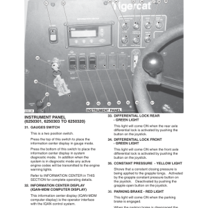 Tigercat E625C Skidder Repair Service Manual (6250301 – 6250330) - Image 3