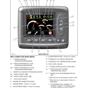 Tigercat 620D, 630D Skidder Repair Service Manual - Image 5