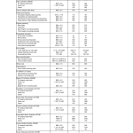 Tigercat 1135 Harvester Operators Manual (11350101 - 11350500) - Image 3