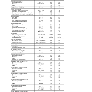 Tigercat 1135 Harvester Operators Manual (11350101 - 11350500) - Image 3