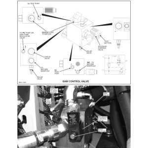 Tigercat 860C, 870C, L870C Feller Buncher Repair Service Manual - Image 5