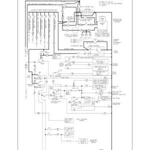 Tigercat 860C, 870C, L870C Feller Buncher Repair Service Manual - Image 4