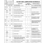 Tigercat 853E, 853T, L853E Feller Buncher Repair Service Manual - Image 2