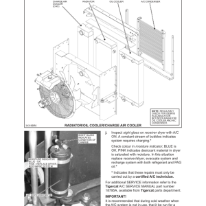 Tigercat H845C, LH845C Harvester Repair Service Manual - Image 5