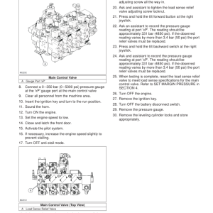 Tigercat H845D, LH845D Harvester Repair Service Manual (84532501 -  84583000) - Image 4