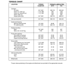 Tigercat 720 Feller Buncher Repair Service Manual (SN 7200101 - 7201660) - Image 3