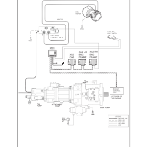 Tigercat H822C, LH822C, H830C, LH830C Harvester Repair Service Manual - Image 4