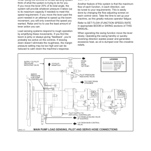 Tigercat 845C, L845C Feller Buncher Repair Service Manual - Image 3