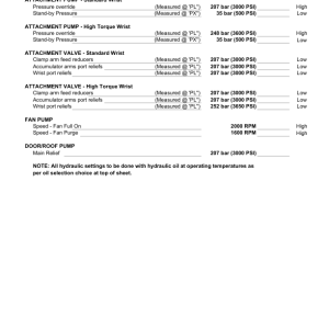 Tigercat 822D, L822D Feller Buncher Repair Service Manual (SN 82213001 - 82224000) - Image 3