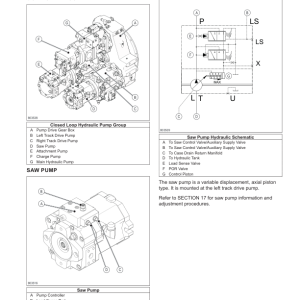 Tigercat X822D, LX822D, X830D, LX830D Feller Buncher Repair Service Manual - Image 6