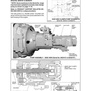 Tigercat 853E, 853T, L853E Feller Buncher Repair Service Manual - Image 4