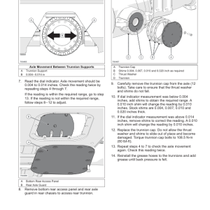 Tigercat 720G, 724G, 726G Feller Buncher Repair Service Manual (SN 7205601–7266700) - Image 4