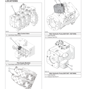 Tigercat H822D, LH822D Harvester Repair Service Manual (82233251 - 82224000) - Image 4