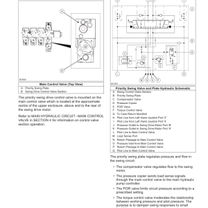 Tigercat H822D, LH822D Harvester Repair Service Manual (82233251 - 82224000) - Image 5