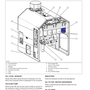 Tigercat 1185 Harvester Repair Service Manual (11850101 - 11850500) - Image 3