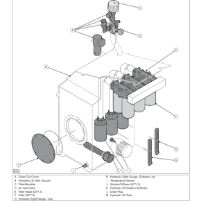 Tigercat 855E, L855E Feller Buncher Repair Service Manual - Image 4