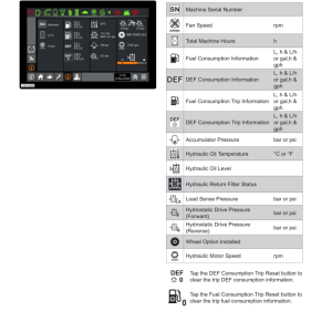 Tigercat 1165 Harvester Repair Service Manual (11650101 - 11650500) - Image 5