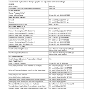 Tigercat 1165 Harvester Repair Service Manual (11650101 - 11650500) - Image 4