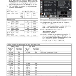 Tigercat 620H, 625H, 630H, 632H, 635H, C640H Skidder Repair Service Manual - Image 5