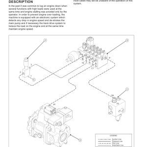 Tigercat X822E, LX830E Feller Buncher Repair Service Manual - Image 3