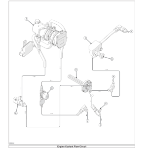 Tigercat X822E, LX830E Feller Buncher Repair Service Manual - Image 4