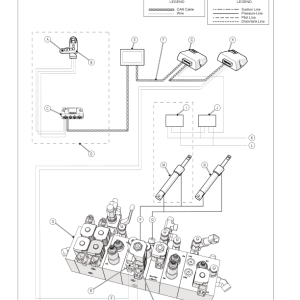 Tigercat 1055C, 1075C, 1085C Forwarder Repair Service Manual - Image 4