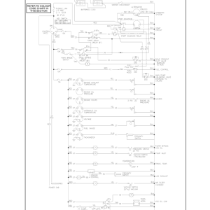 Tigercat 630 Skidder Repair Service Manual (6300101 – 6300999) - Image 3