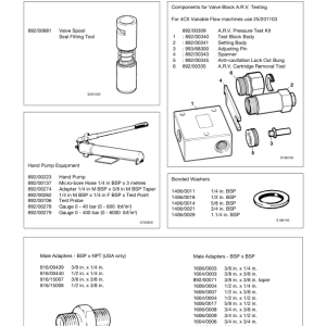 JCB 3CX, 4CX, 214, 215, 217 Loader Service Repair Manual (0930000 - 0959999) - Image 2