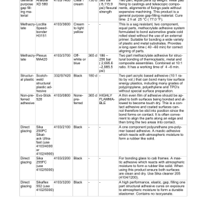 JCB 65R-1 Excavator Service Repair Manual - Image 4