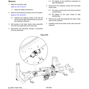 JCB 3CX Compact Backhoe Loader Service Repair Manual (SN 2454201 - 3205721) - Image 5