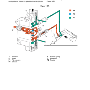 JCB 3CX, 4CX, 5CX Backhoe Loader Service Repair Manual (Tier 4i & Tier 4F, SN 2254521 - 2274521) - Image 4