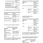 JCB 3CX, 4CX, 5CX Backhoe Loader Service Repair Manual (Tier 2 & Tier 3, SN 2254521- 2517500) - Image 4
