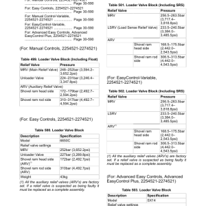 JCB 3CX, 4CX, 5CX Backhoe Loader Service Repair Manual (Tier 2 & Tier 3, SN 2254521- 2517500) - Image 4