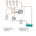 JCB 3CX, 4CX, 5CX Backhoe Loader Service Repair Manual (Tier 2 & Tier 3, SN 2254521- 2517500) - Image 2