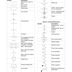 JCB 4CX Pilingmaster Loader Service Repair Manual - Image 3