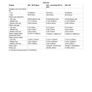 JCB 3DX Super, 3DX Xtra, 4DX Backhoe Loader Service Repair Manual - Image 3