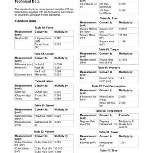 JCB SD55 Steer Drive Axles Service Repair Manual - Image 4