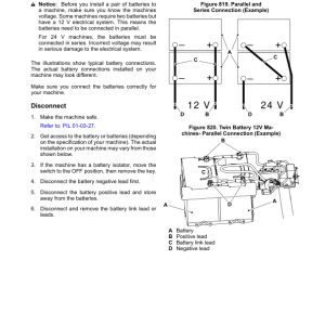 JCB 432ZX Plus Wheeled Loader Service Repair Manual - Image 3